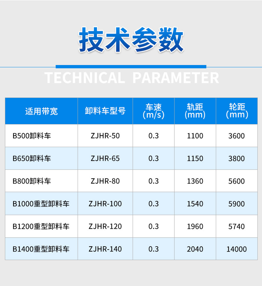 （詳情頁）卸料車5.jpg